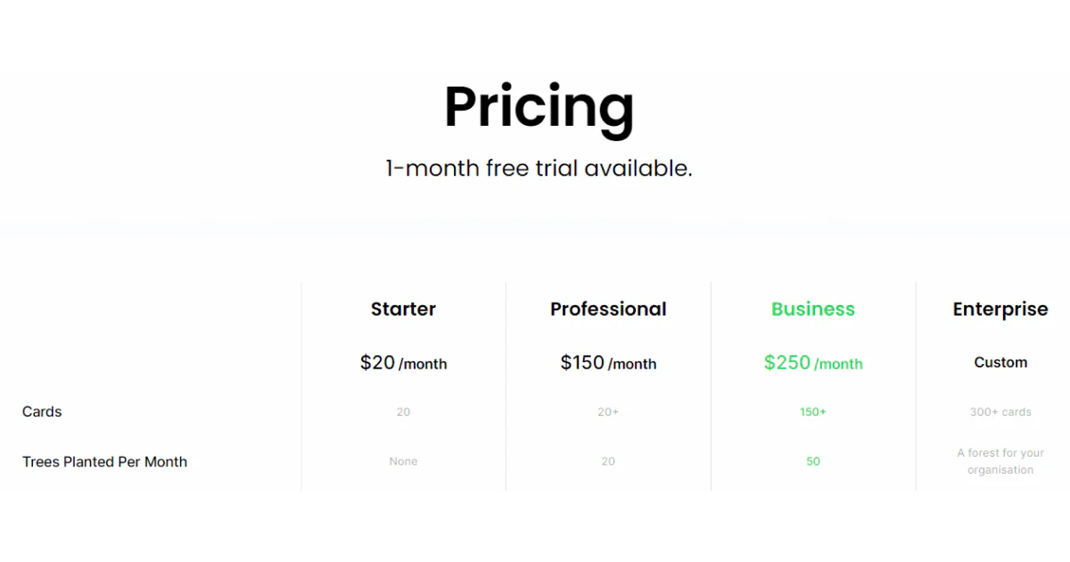 pricing-plans-doorway