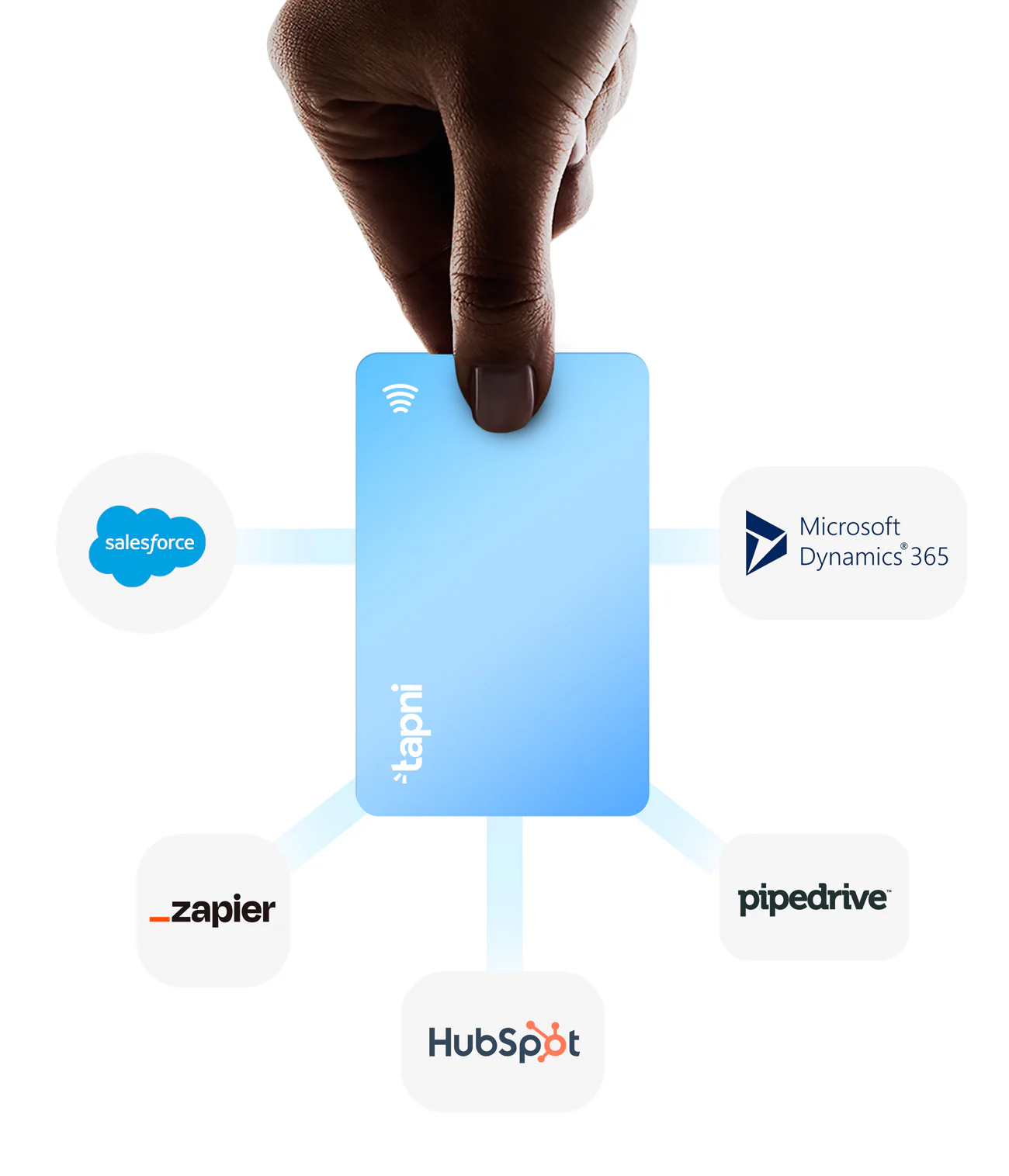 Tapni Send new leads directly to your CRM hubspot zapier microsoft dynamic pipedrive