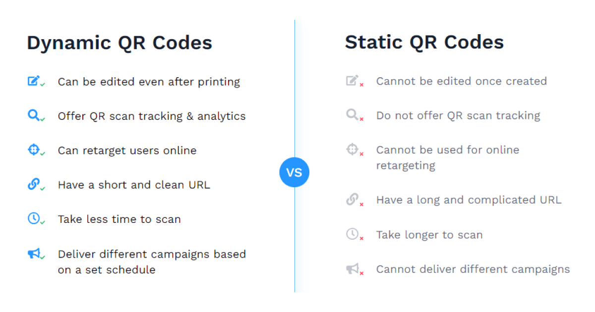 dinamic-vs-static-qr-codes