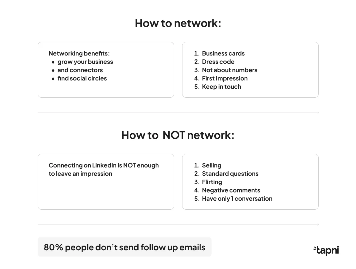 how-to-and-how-not-to-network