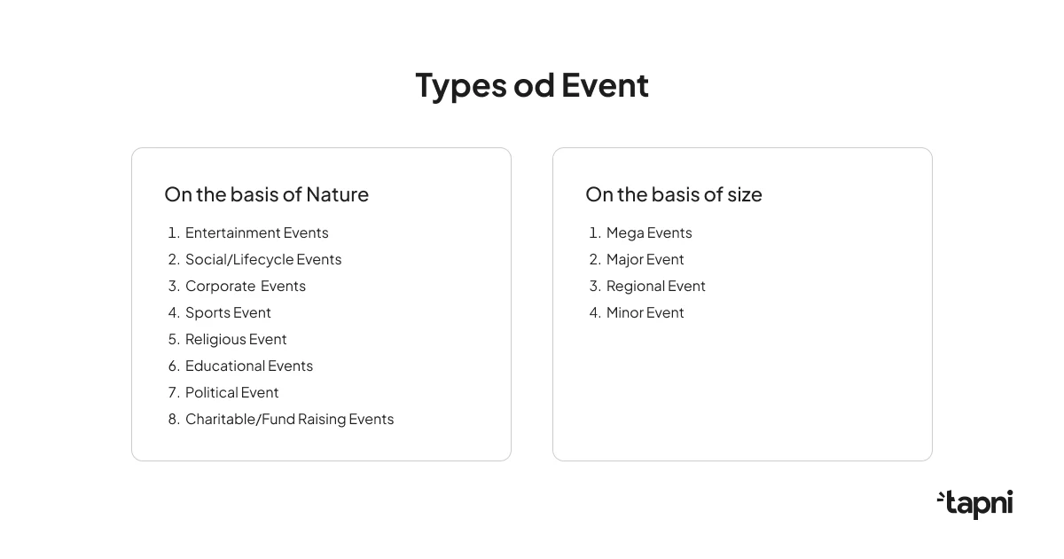 types-of-events