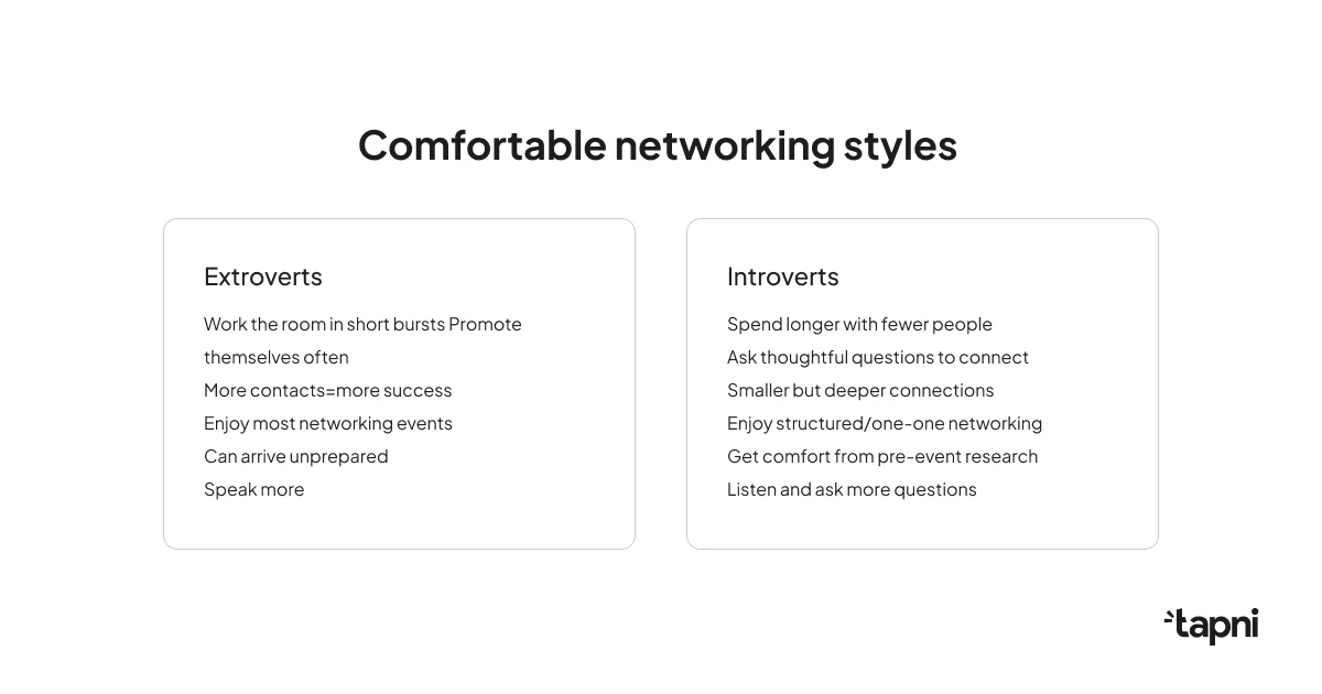 introverts-vs-extroverts-networking