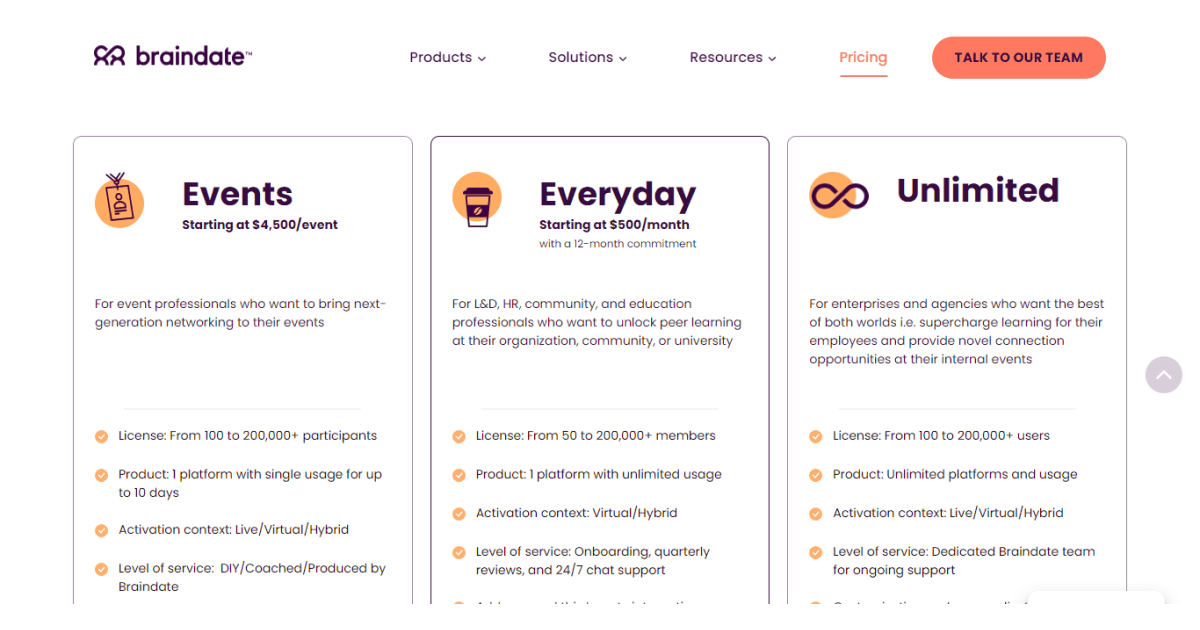 braindate-pricing