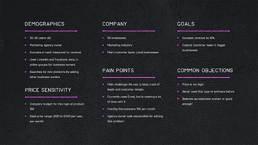 ideal customer profile