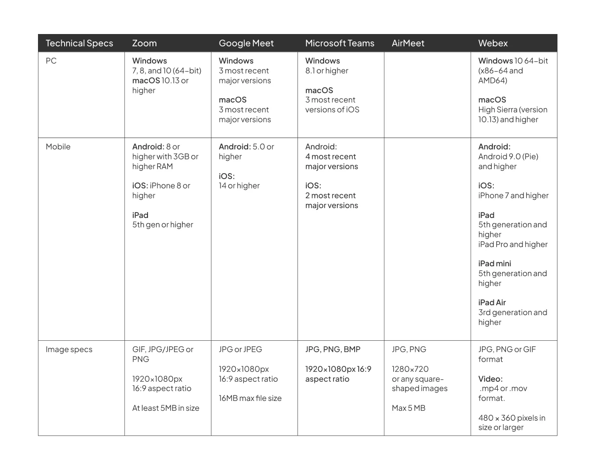 table-of-comparison