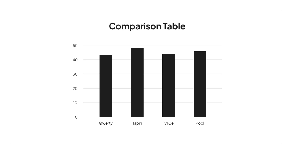 comparison-table-nfc-business-cards