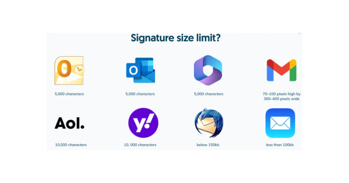 signature-size-limit