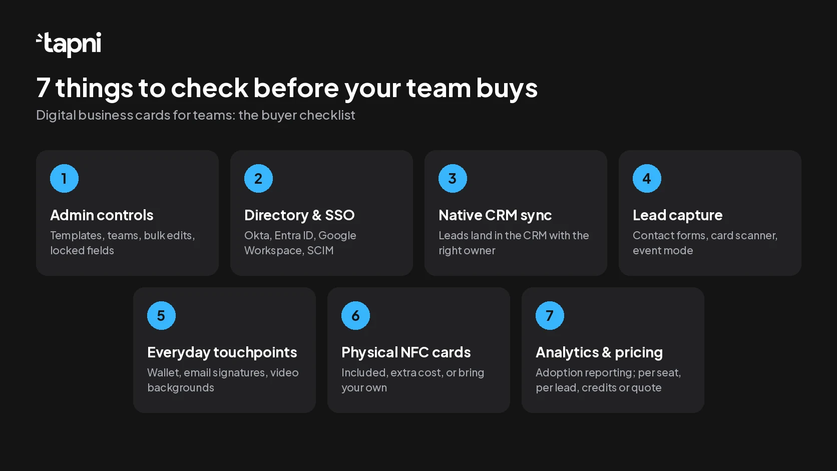 Checklist of 7 criteria for choosing digital business cards for teams: admin controls, directory sync and SSO, CRM sync, lead capture, everyday touchpoints, NFC cards, analytics and pricing