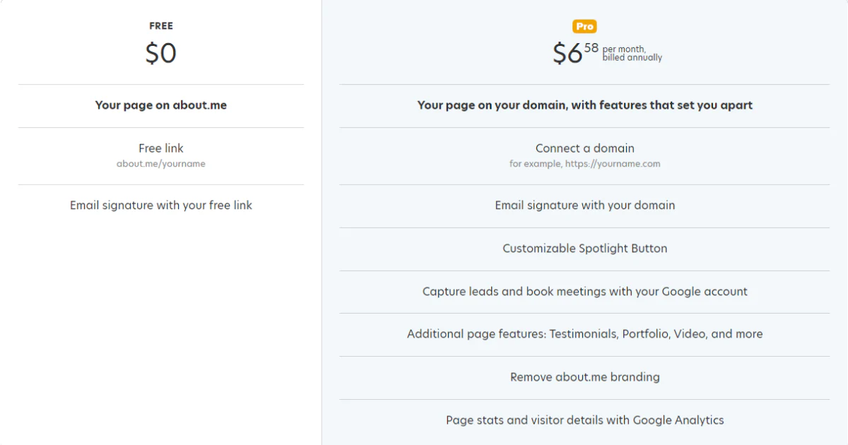 about-me-pricing
