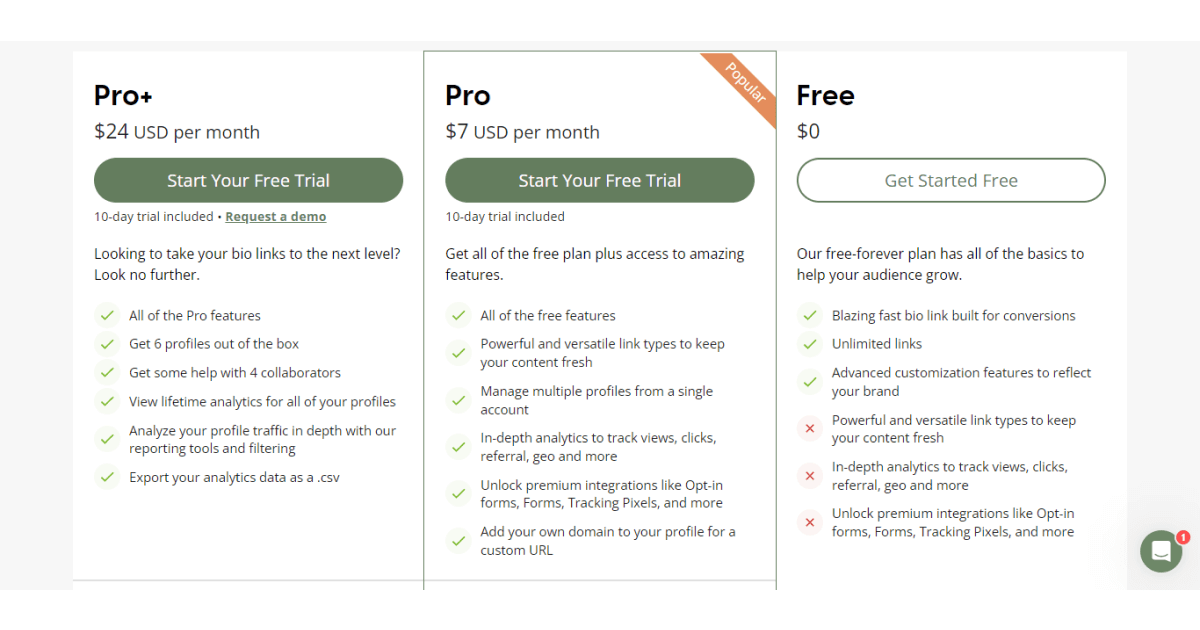 campsite-pricing