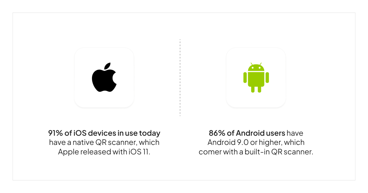 ios-vs-android